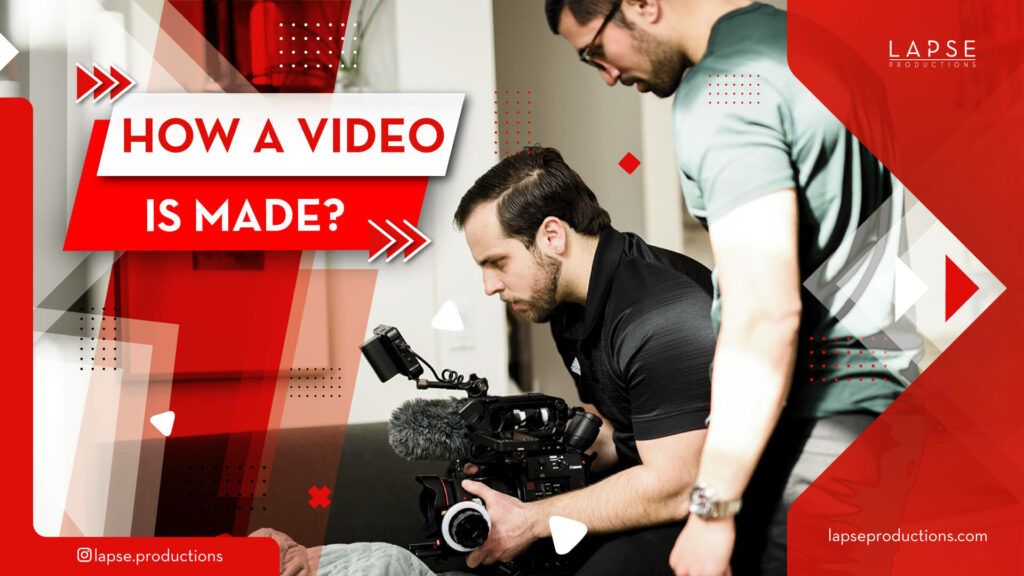 how a video is made